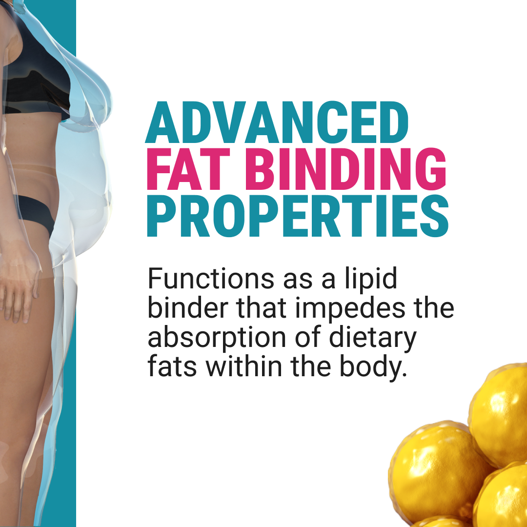 Formoline L112 (64 Tablets)