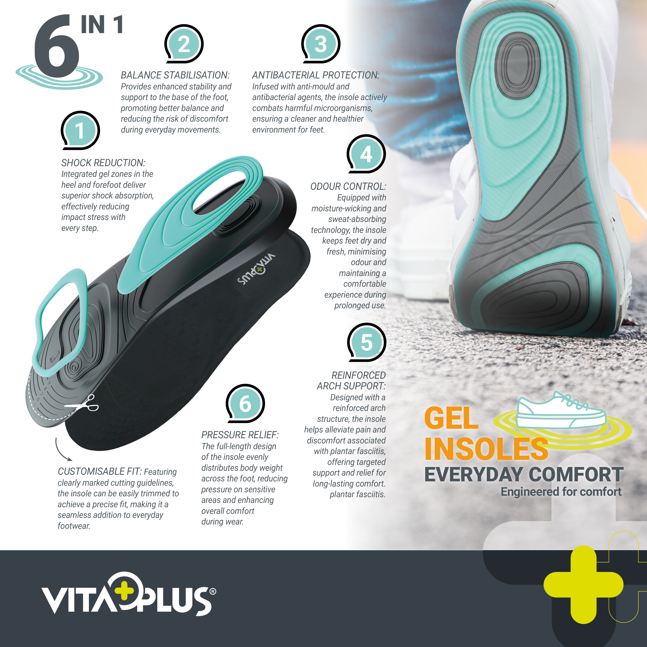 VitaPlus Everday Comfort Gel Insole (Female)