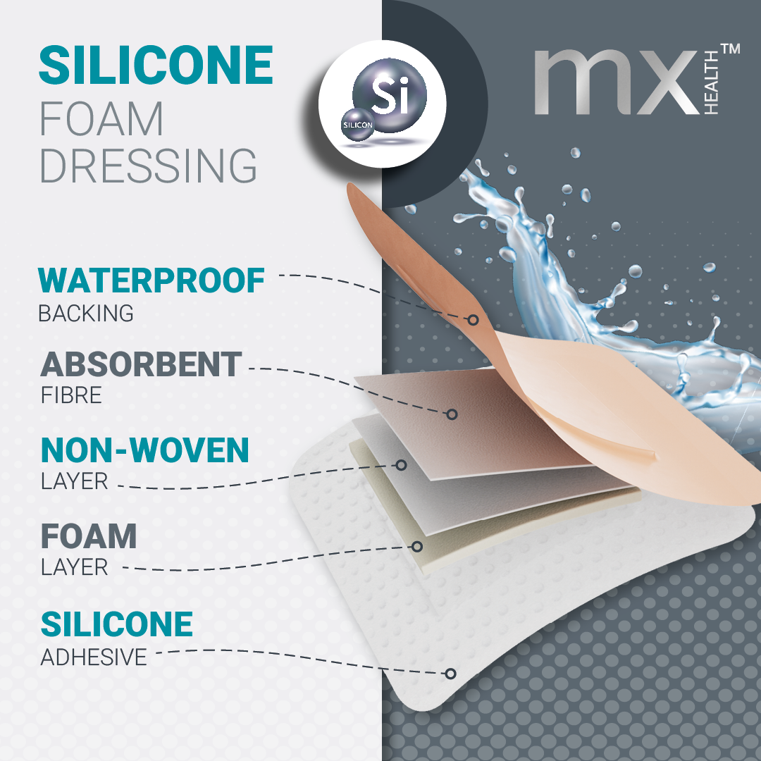 mx Health Silicone Foam Dressing