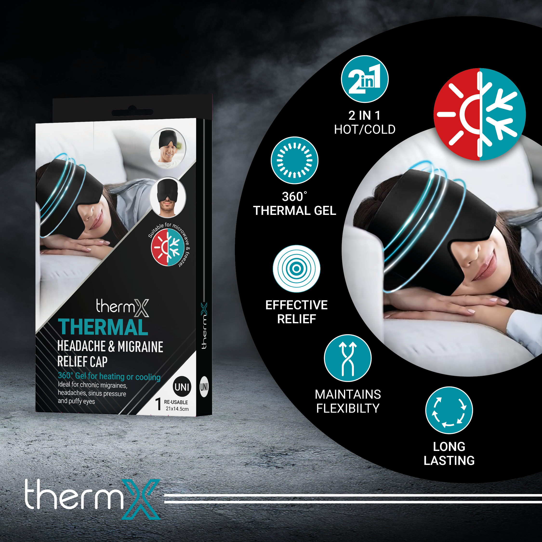 ThermX Thermal Headache & Migraine Relief Cap