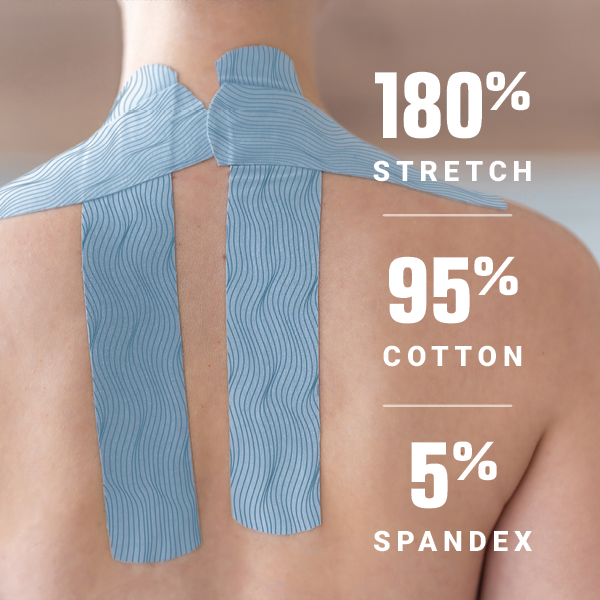 mx Health Sensitive Pro-Skin Kinesiology Tape
